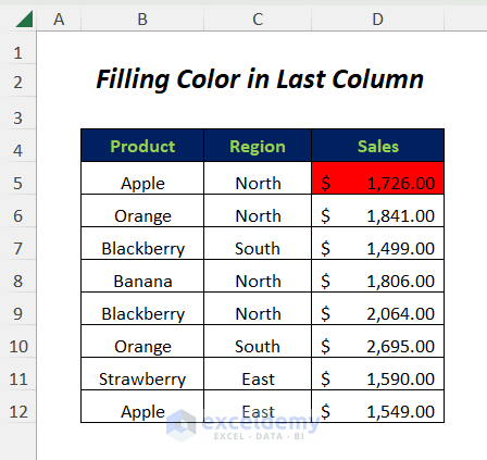 fill last used column with red color