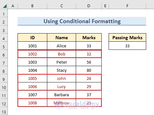 Result Output by Conditional Formatting