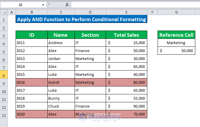 Apply AND Function to Perform Conditional Formatting
