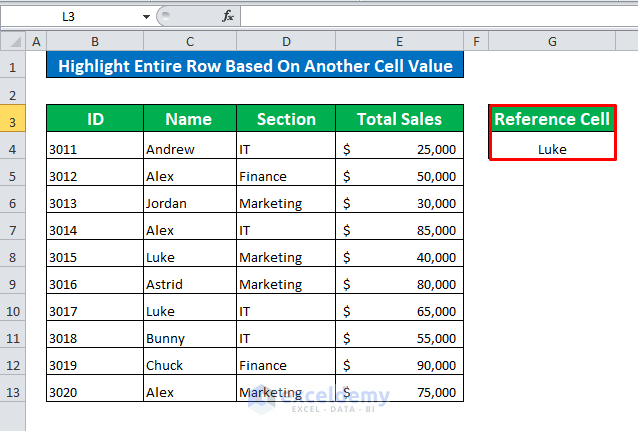 Highlight Entire Row Based On Another Cell Value