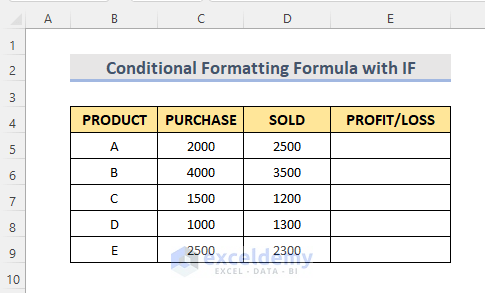 Conditional Formatting Formula with IF in Excel