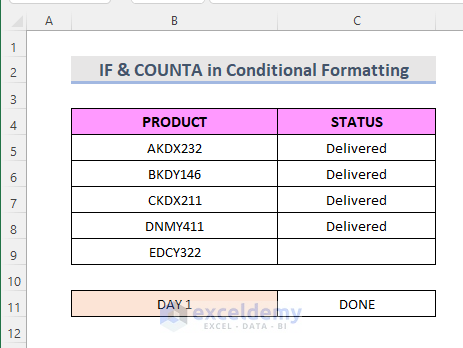 Excel Formula with IF & COUNTA Functions in Conditional Formatting