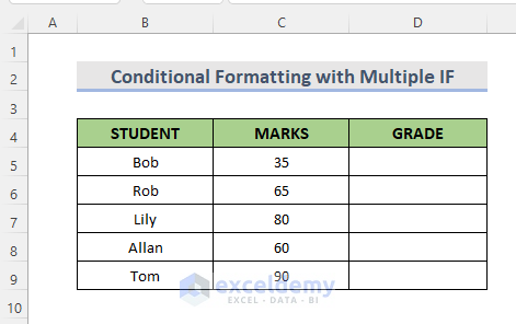 Excel Conditional Formatting Formula with Multiple IF Statements