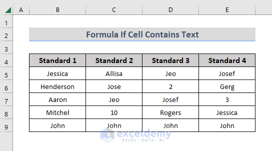 formula to highlight cells having text