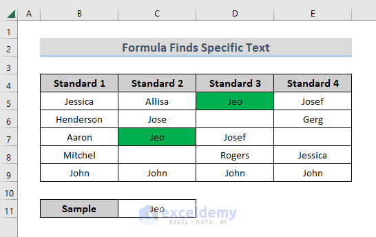 highlighted cells having text with formula