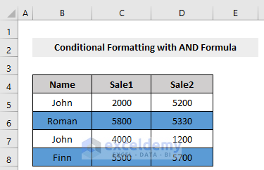 result of Conditional Formatting with Formula for Multiple Conditions with the AND Functions in Excel