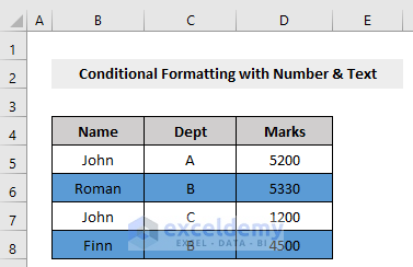 result of Conditional Formatting with Formula for Multiple Conditions with text and number in Excel