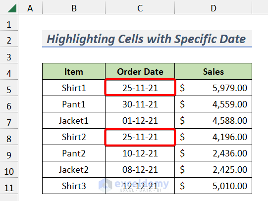 Dataset of Highlighting Specific Dates with Conditional Formatting