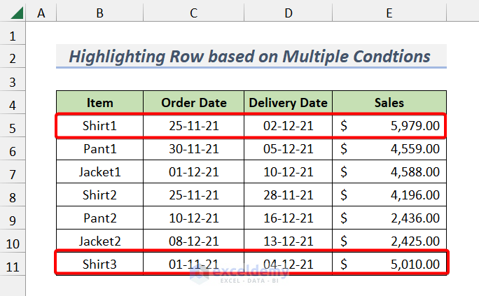 Dataset for Highlighting Row Based on Date for Multiple Conditions Using AND Function