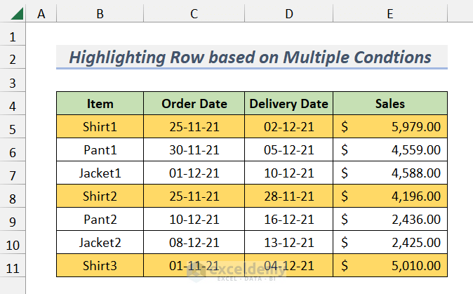Results of Using OR Function to Highlight Row Based on Date for Multiple Conditions 