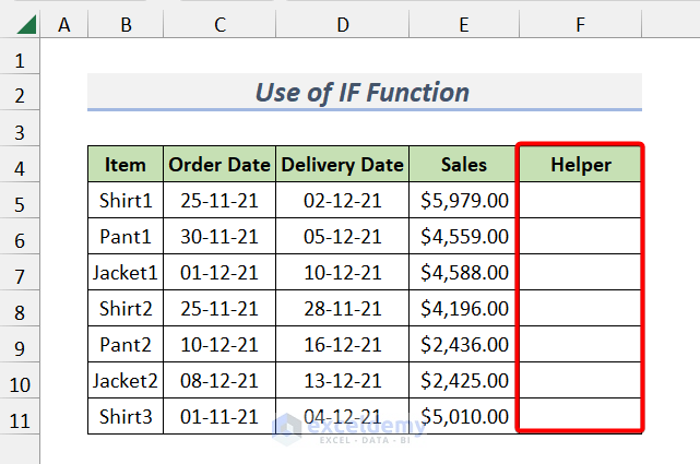 Dataset for Applying Conditional Formatting Based on Date for Multiple Conditions Using IF Function