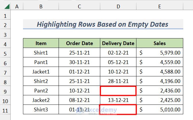 Dataset For Highlighting Rows Based on Empty Dates in Excel