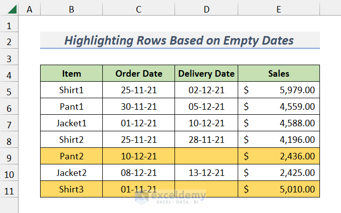 Results of Highlighting Rows Based on Empty Dates in Excel