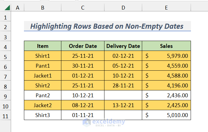Results After Highlighting Row Based on Non-Empty Dates in Excel