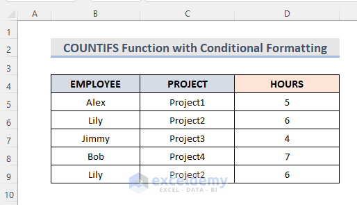 Finding Duplicate Rows Based on Multiple Columns with Excel Conditional Formatting