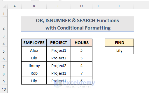Using OR, ISNUMBER and SEARCH Functions with Conditional Formatting on Multiple Columns