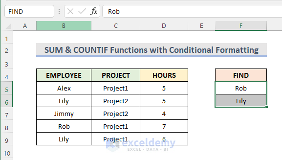 Excel SUM and COUNTIF Functions on Multiple Columns with Conditional Formatting