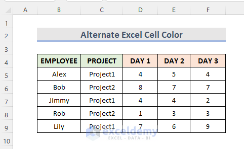 Alternate Excel Cell Color from Multiple Columns with Conditional Formatting