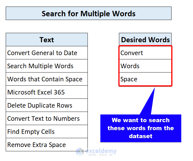 dataset of search multiple words and apply conditional formatting in excel