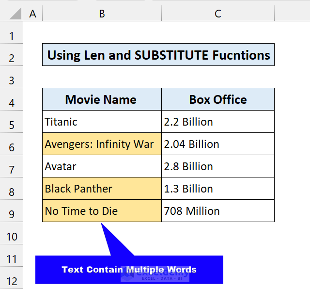 final output of conditional formatting on text contains multiple words in excel