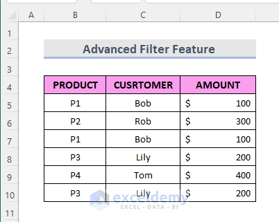 Using Advanced Filter Feature to Find Duplicate Rows Based on Multiple Columns in Excel