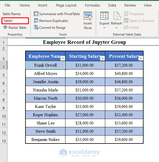 Data Set to Develop Excel Macro to Add Row to the Bottom of a Table