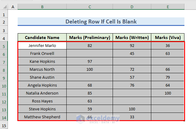 Selecting Data Range to Delete Row if Cell Is Blank