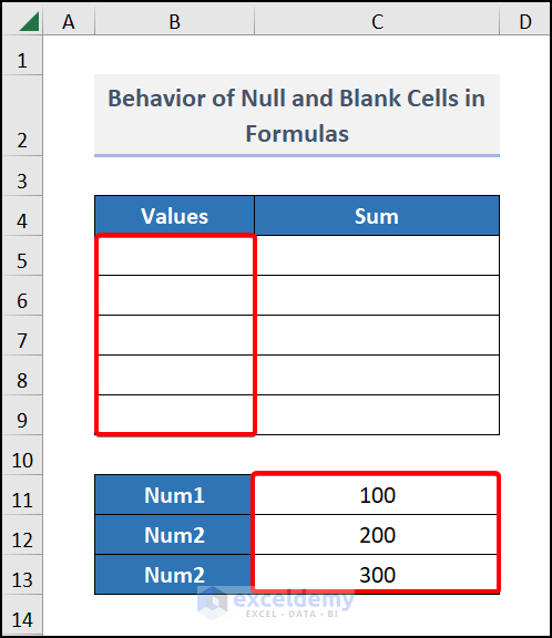  Behavior of Null and Blank Cells in Formulas