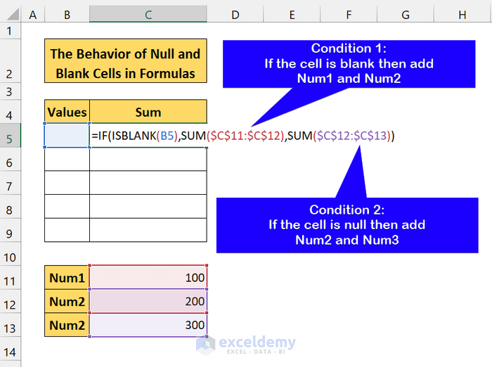 if, sum and isblank formula in excel