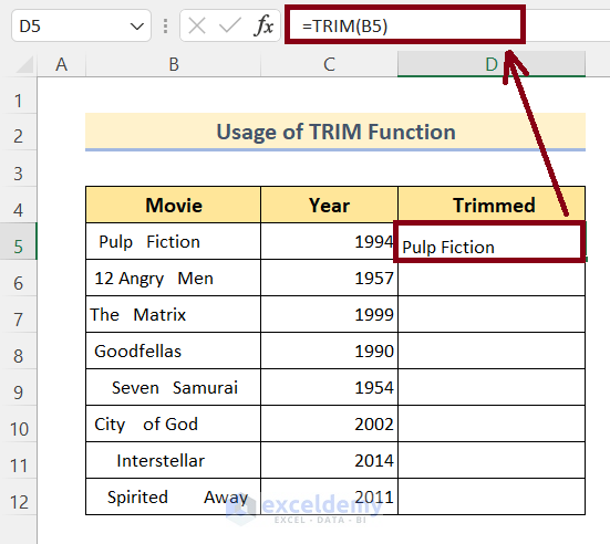 Use TRIM Function to Remove Spaces in a Cell in Excel
