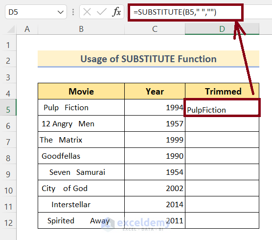 Use SUBSTITUTE Function to Remove Spaces in a Cell in Excel