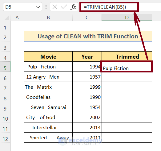 Use CLEAN with TRIM Function to Delete Any Kinds of Spaces in a Cell in Excel
