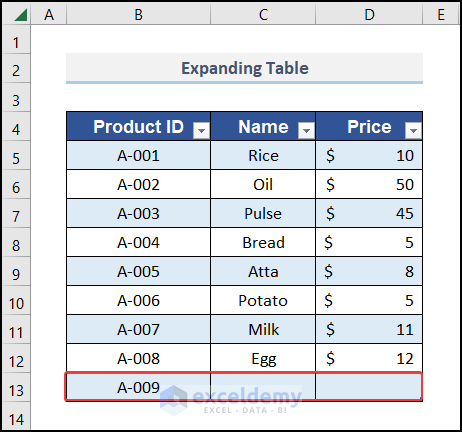 Solving of Expanded Table problem