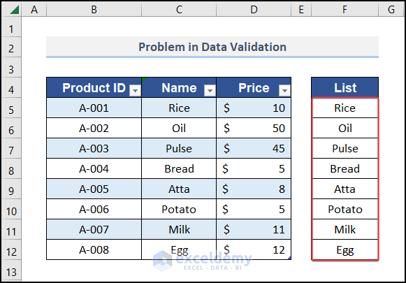 Data validation Problem