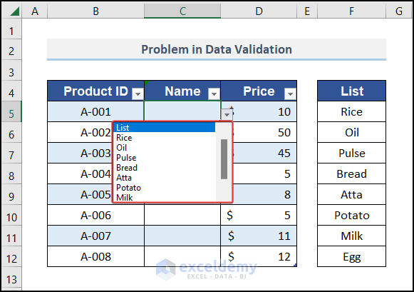 Problem in Data Validation