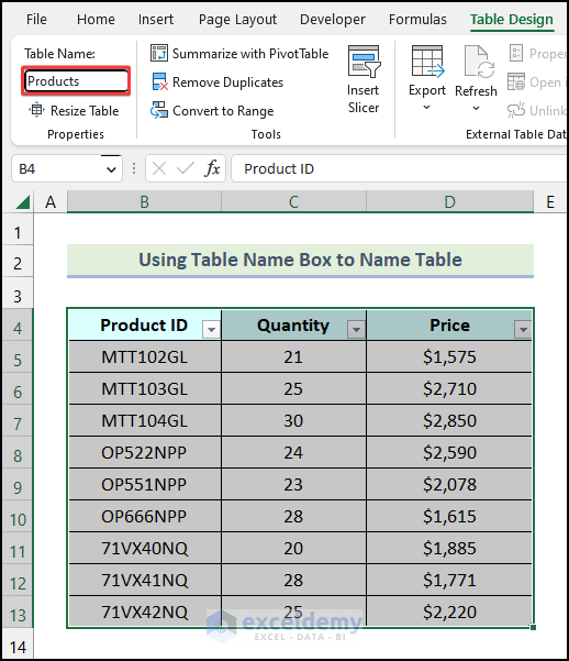 Name of table is changed by using the Table Name box