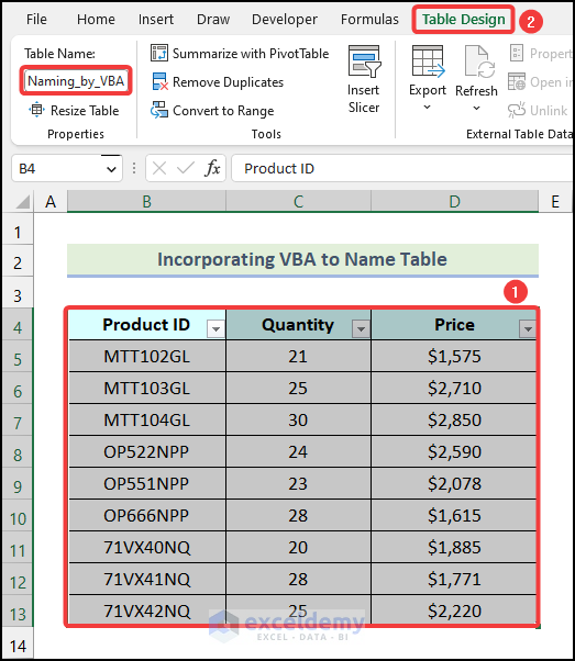 Table Name is changed using Excel’s VBA Macro option
