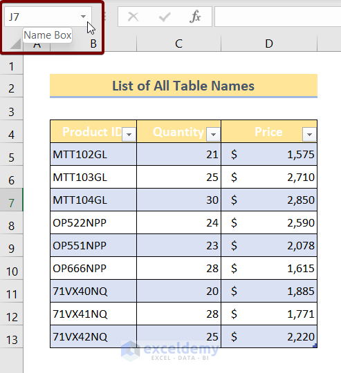 Excel Name Box