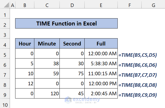 overview of time function in excel