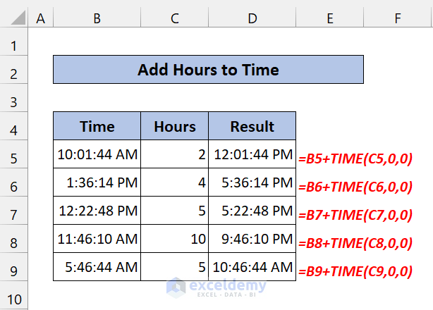 Add or Subtract Hours to Time in Excel