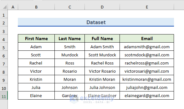 Dataset for Using Excel VBA to Copy Range to Another Sheet
