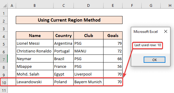 result of excel vba find last row with data in range