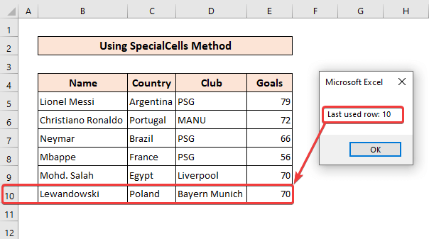 outcome of excel vba find last row with data in range