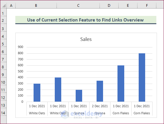 How To Find Links In Excel 8 Suitable Approaches ExcelDemy How to find links in excel 8 suitable approaches exceldemy