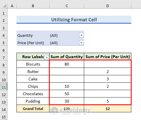 Result After Utilizing Format Cells Command to Hide Zero Values in Pivot Table