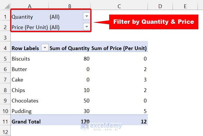 Create Filter Field of Pivot Tables and Hide Zero Values