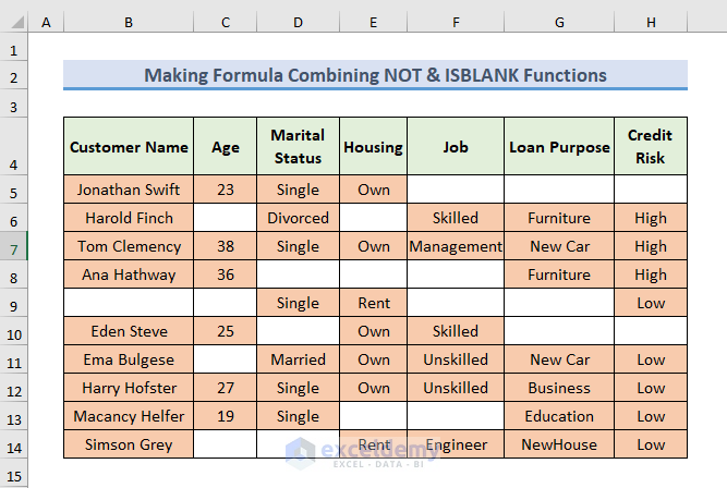 Result After Applying Formula Highlighting Non-Blank Row Using NOT and ISBLANK Functions