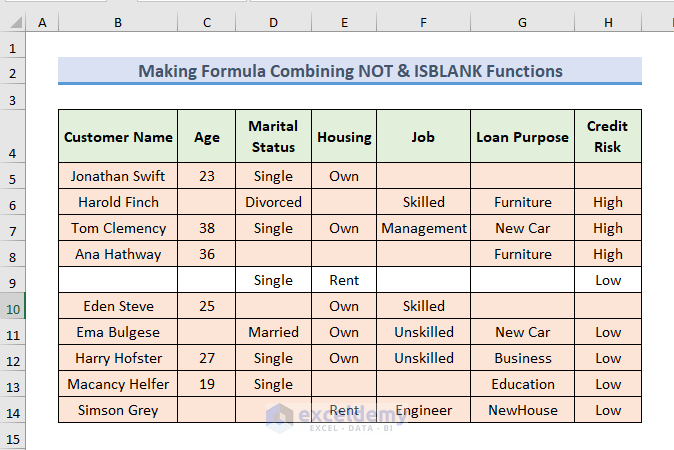 Result after Inserting Formula Combining NOT And ISBLANK Functions to Highlight Non-Blank Row