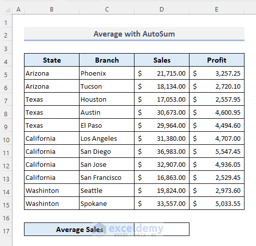 Excel AutoSum to Find Average for a Group of Numbers Quickly