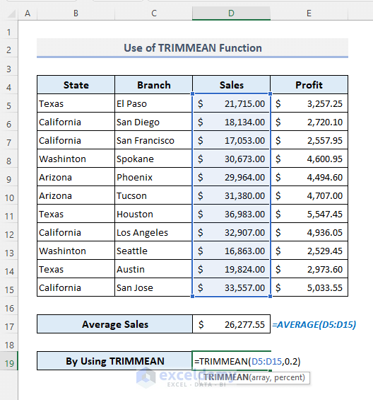 TRIMMEAN Function to Calculate Trimmed Mean in Excel